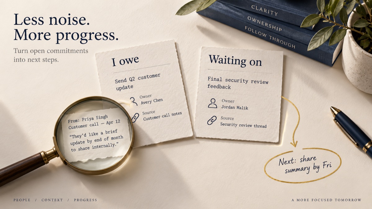 A work promise connected to its owner, source and next check-in