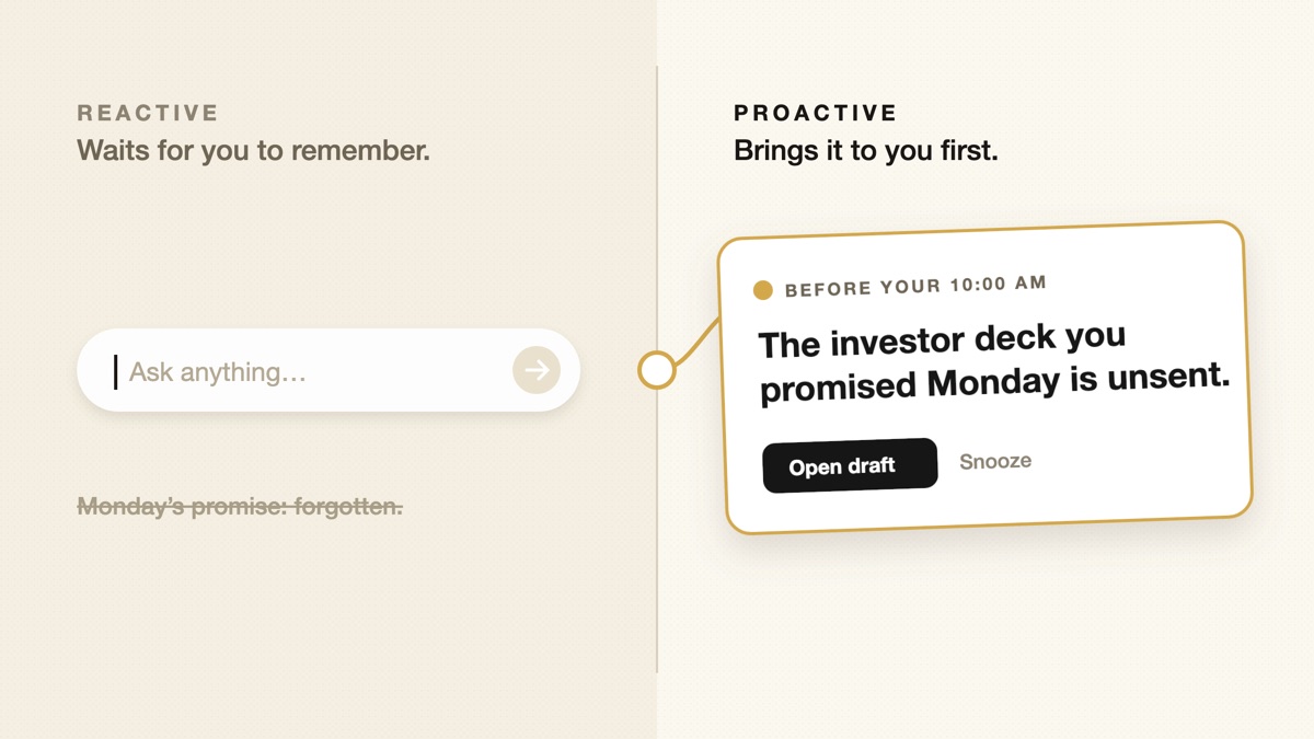 Split view: an empty Ask anything box on the reactive side, a brief about an unsent investor deck on the proactive side