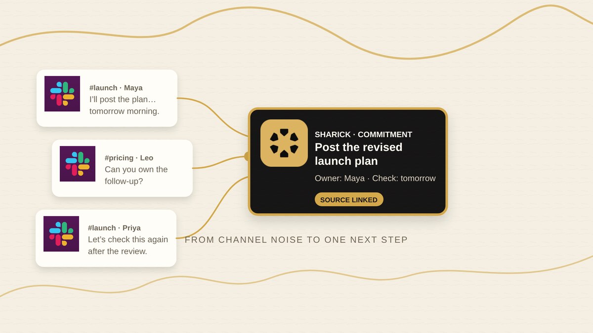 Selected Slack messages connected to a reviewed commitment and follow-up card